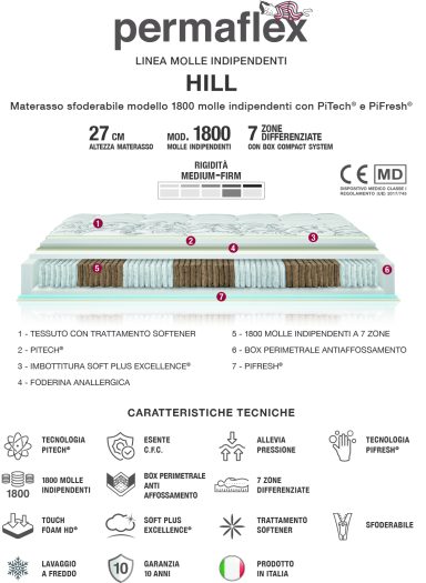 Modello HILL a  partire da € 1.085,80