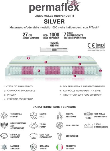 Modello SILVER a partire da € 695,40